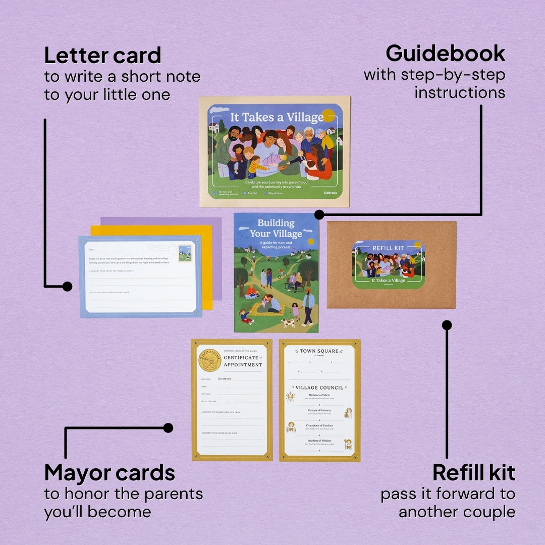 A product infographic for the It Takes a Village kit with labeled callouts, showing: a guidebook with step-by-step instructions, a letter card (to write a short note to your little one), two Mayor cards (to honor the parents you'll become), and a refill kit to gift the kit to another couple.