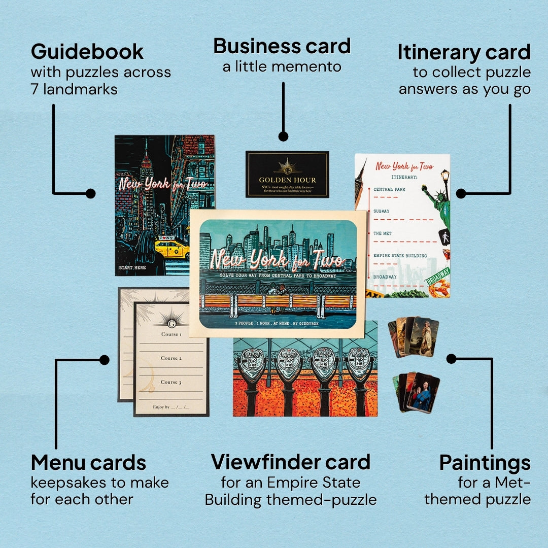 A product infographic for the New York for Two kit, showing: a guidebook with puzzles across 7 NYC landmarks, a business card for "Golden Hour," an itinerary card (to collect puzzle answers as you go), a Viewfinder card (for an Empire State building-themed puzzles), a set of 8 paintings (for a Met-themed puzzle), and two menu cards (keepsakes to make for each other).