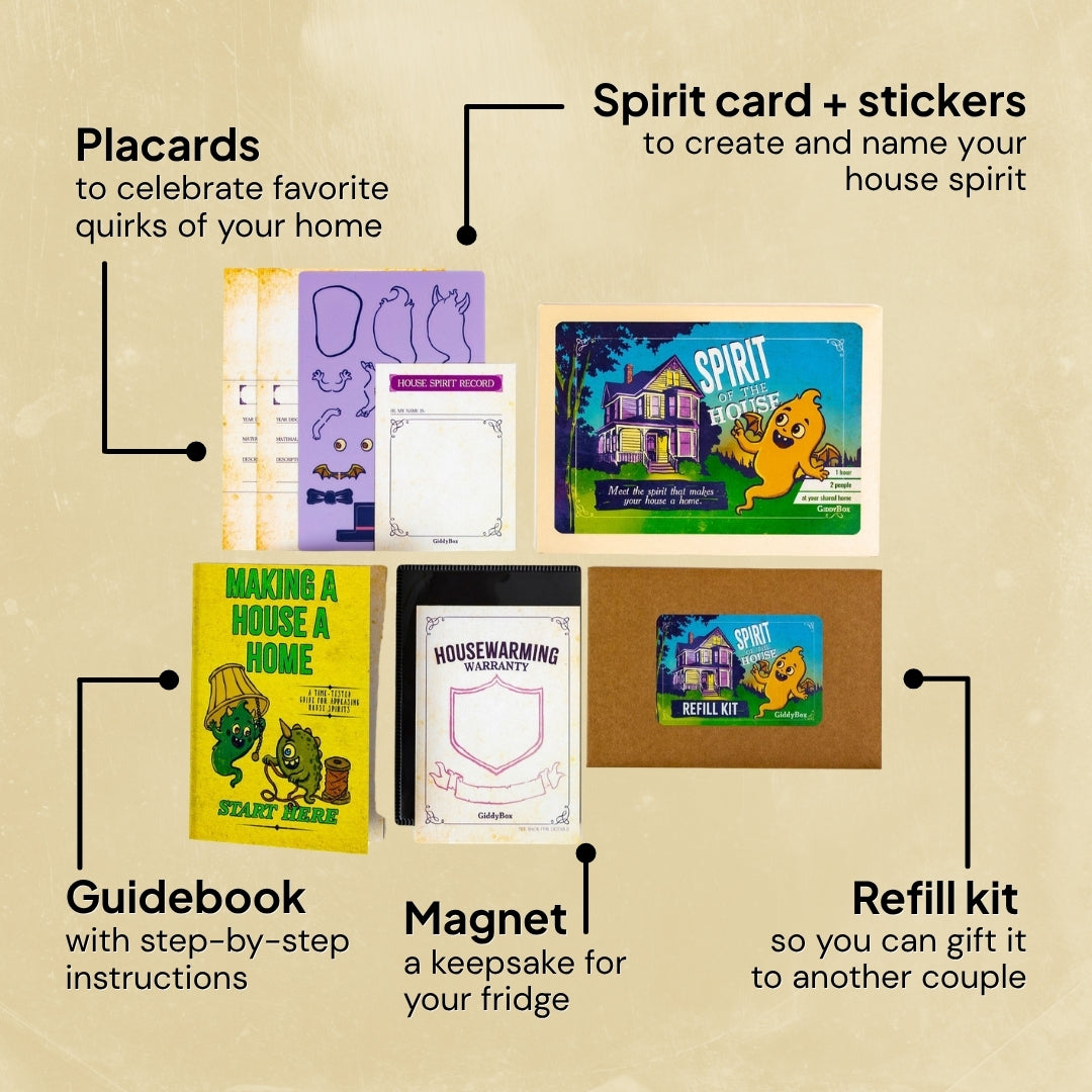 A product infographic for the Spirit of the House kit with labeled callouts, showing: a guidebook with step-by-step instructions, foldable placards to celebrate quirks of your home, a spirit card and sticker sheet to create and name your house spirit, a housewarming magnet for your fridge, and a refill kit to gift the kit to another couple.